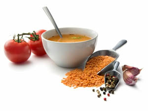 Gastric Band Diet